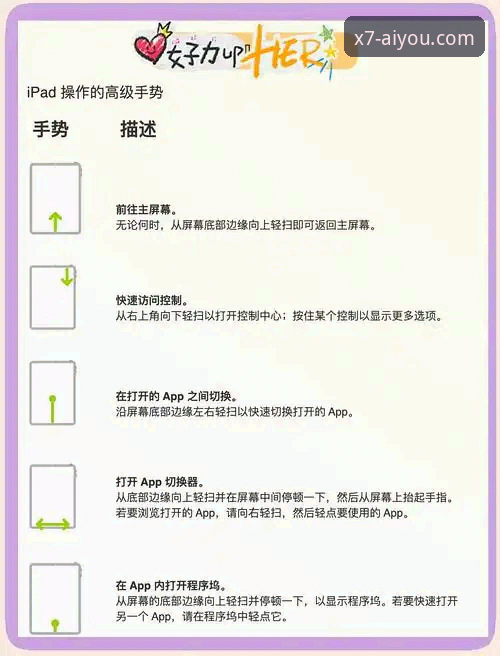 爱游戏新用户无缝上手操作教程：从注册到极致体验全程指南